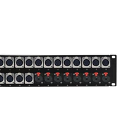 TRS Patch Panels